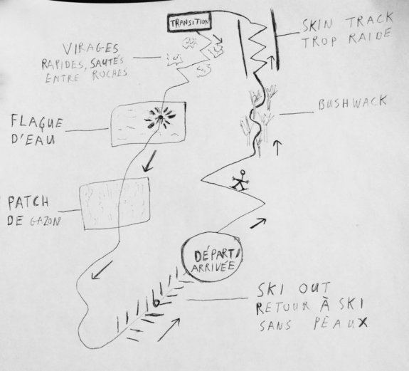 Parcours de ski de randonnée festif explication officielle