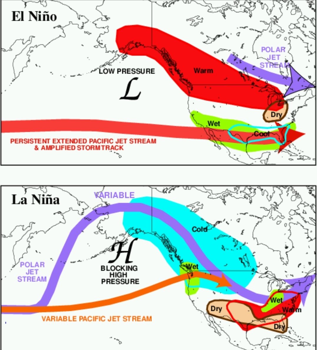 Aperçu de l'hiver 2023-2024