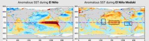 De quoi sera fait l'hiver 2018-2019 ?