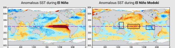 De quoi sera fait l'hiver 2018-2019 ?